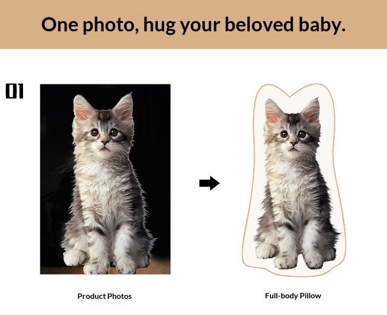 Customized Keychains Based On Provided Photos - TaglyCharm